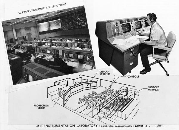 Mission Operations Control Room