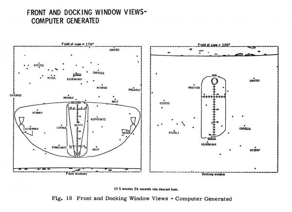 Front and Docking Window Views - Computer Generated