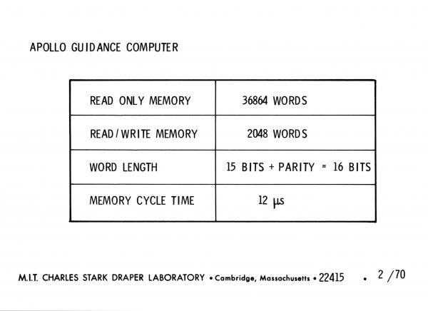Apollo Guidance Computer Info