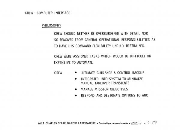 Crew Computer Interface