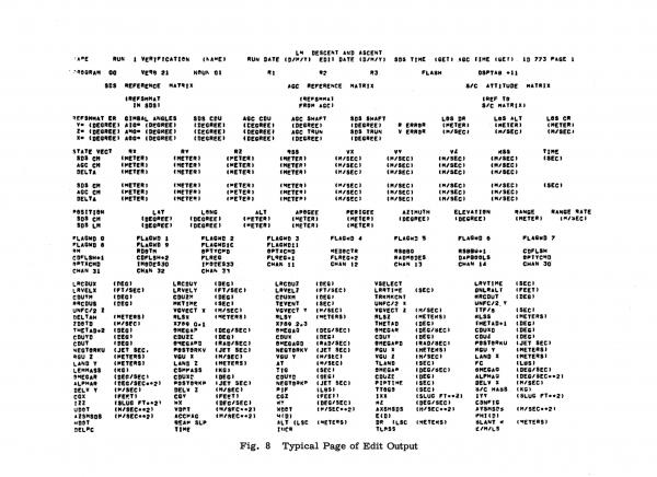 Typical Page Of Edit Output